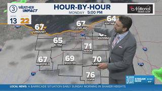 Rain is moving out: Cleveland weather forecast for June 22, 2026