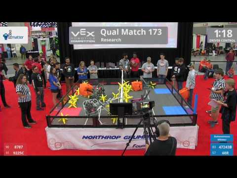 2017 VRC Res Q173 - 8787 9225C vs 47243B 60R - 1 to 53