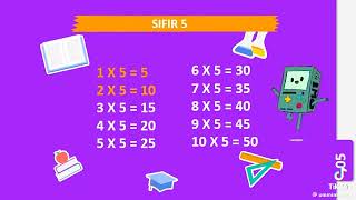 Download lagu LAGU SIFIR mp3