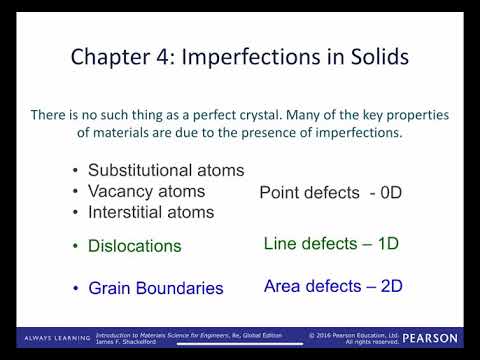 ENGR 170 / MSCI 201 Solid Solutions and Hume-Rothery rule