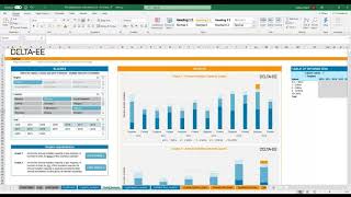 Delta-EE's Distributed Power Service Database