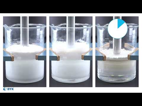 GARAMITE Incorporation in Epoxy Resin | Additive Effects | BYK Additives