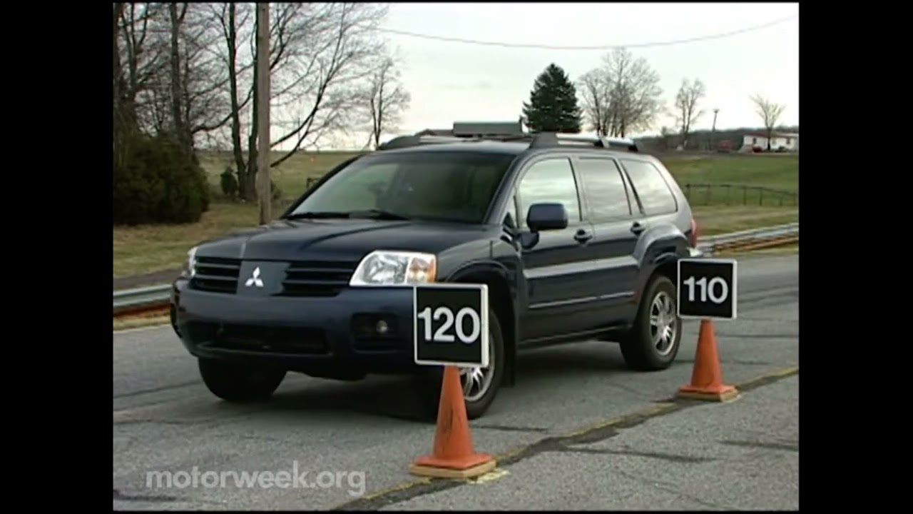 Motorweek 2004 Mitsubishi Endeavor Road Test