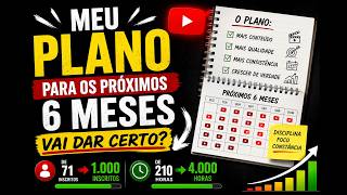 Meu Plano para os próximos 6 meses no Youtube