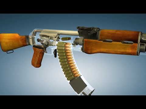 Are you Team AK47 or Team M16?