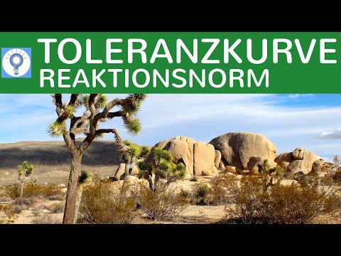 Tolerance & Reaction Norm - Tolerance Curve Simply Explained - Abiotic Factors | Ecology