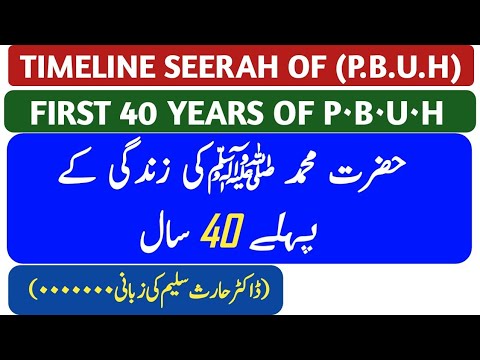 Seerah Of Prophet Muhammad SAAW | first 40 years of prophet Muhammad,s life| part1/5 Dr Haris Saleem