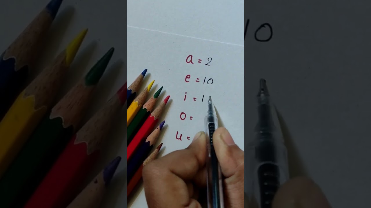 Viral Math Problem | YouTube shorts #shorts #viralshorts #mathematics