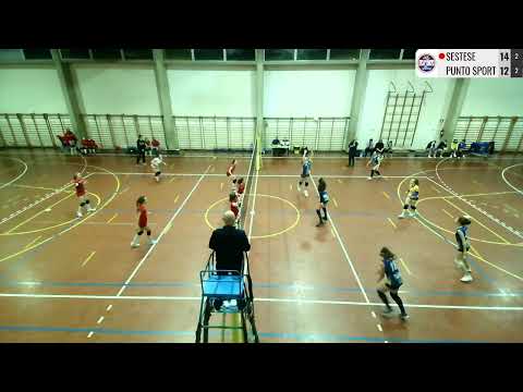 Partita 7 maggio 2021