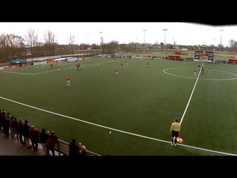 Doelpunten AZ Onder 16 - Ajax