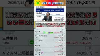 #資産形成,#投資戦略,#投資信託,#ETF,#インデックス投資,#積立投資,#NISA,#新NISA,#つみたてNISA,#iDeCo,#配当金,#配当利回り,#決算,#決算分析,#業績,#企業分析