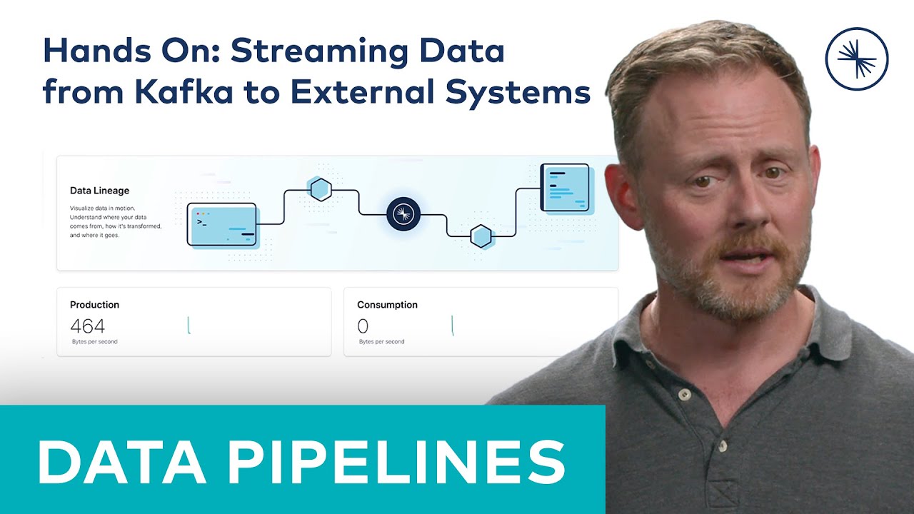 Stream Data from Confluent Cloud to Elasticsearch