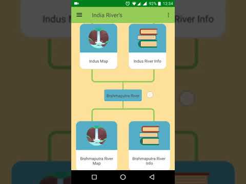 India River Map