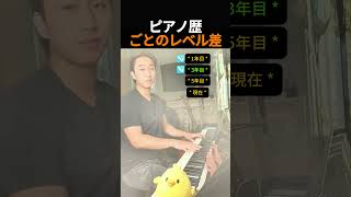 Download lagu ピアノ歴ごとのレベル差！基礎からショパン、そして現在は？ mp3
