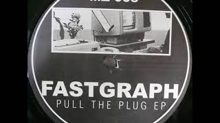Fastgraph - We Operated