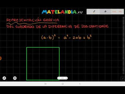 Productos notables - Representación gráfica del cuadrado de la diferencia de dos cantidades