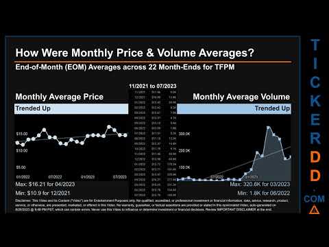 TFPM News along with Price and Volume Analysis TFPM Stock Analysis $TFPM Latest News TickerDD TFPM P