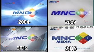 Download lagu Kompilasi MNC MEDIA ENDCAP (2004 - sekarang) mp3