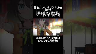 夏色まつりオリジナル曲Top5 #夏色まつり #ホロライブ #ホロライブ切り抜き