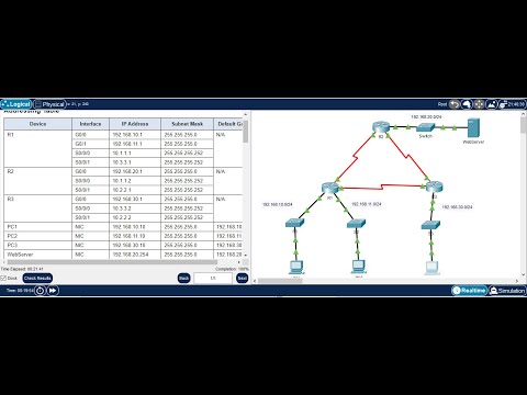 5.1.8 Packet Tracer   Configure Numbered Standard IPv4 ACLs