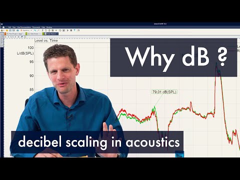 Why decibels in acoustics - Acoustics Basics