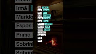 Os membros da família em inglês #aprenderingles
