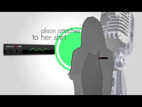 pilotfish ONDO phone video