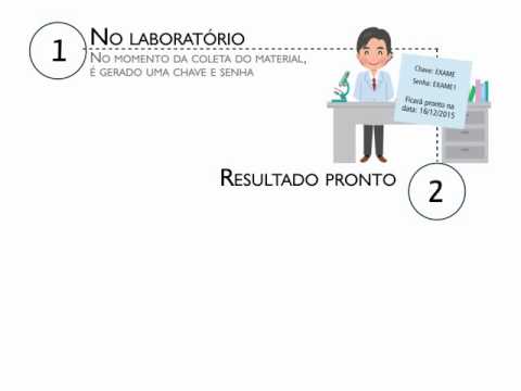 Vídeo: Resultado Web: perguntas e respostas sobre consultas