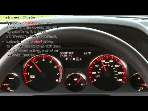 How instrument clusters work | ACDelco