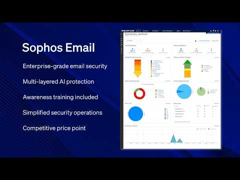 Sophos security video