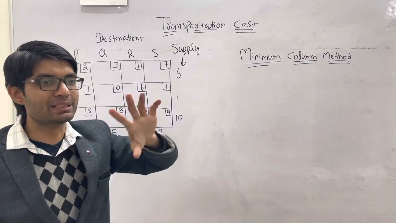Transportation problem lecture-3 (minimum column method)