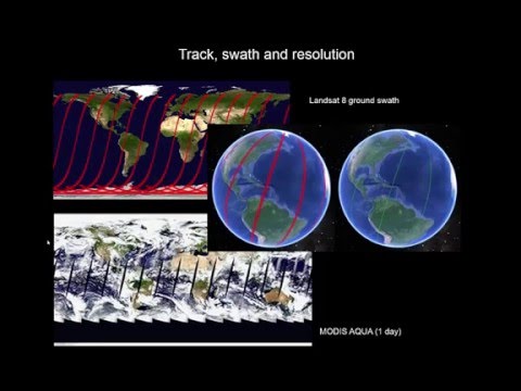 RS1.4 - Satellites and Orbits