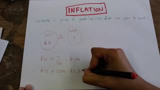 How To Calculate Inflation