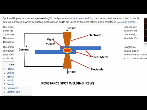 Welding Robots: Everything You Need to Know. Spot welding.