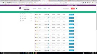 How to Purchase Gift card Using Gift Card Granny video