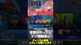 全部分かったらマジで凄いｗあのキャラのピック率はいくつか分かりますか？【 APEX のったん エペ解説 】#apex #apexlegends #のったん #エペ #エペ解説