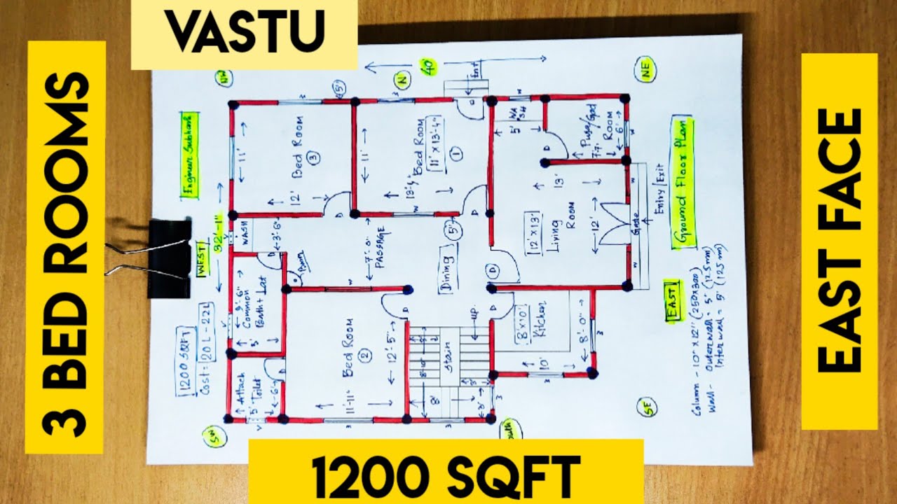 1200 Sqft East Facing House Plan With Vastu I 3 Bedrooms House Design 