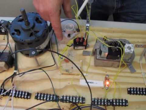 How a typical gas furnace works.