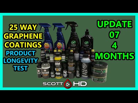 Graphene Coatings Longevity Test - 25 WAY - ULTIMATE comparison - UPDATE 07 - 4 MONTHS LOTS OF RAIN!