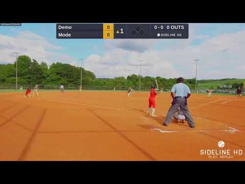 Panthers (2023.07.13)