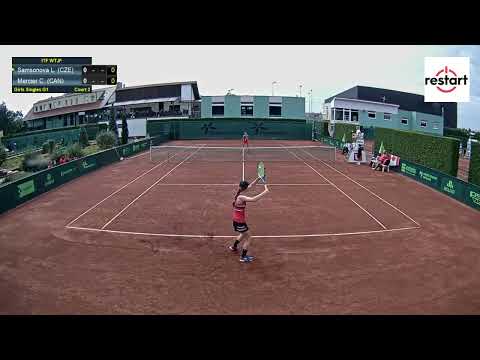 Court 2_1.8.2022_ITF World Junior Tennis Final_TK Prostejov
