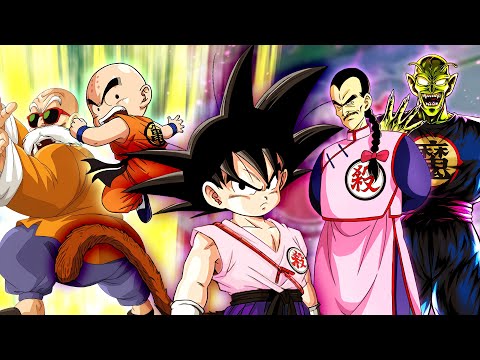 What if KAKAROT Became an ANDROID?