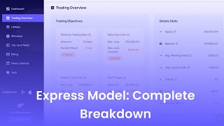 FundedNext Express Model