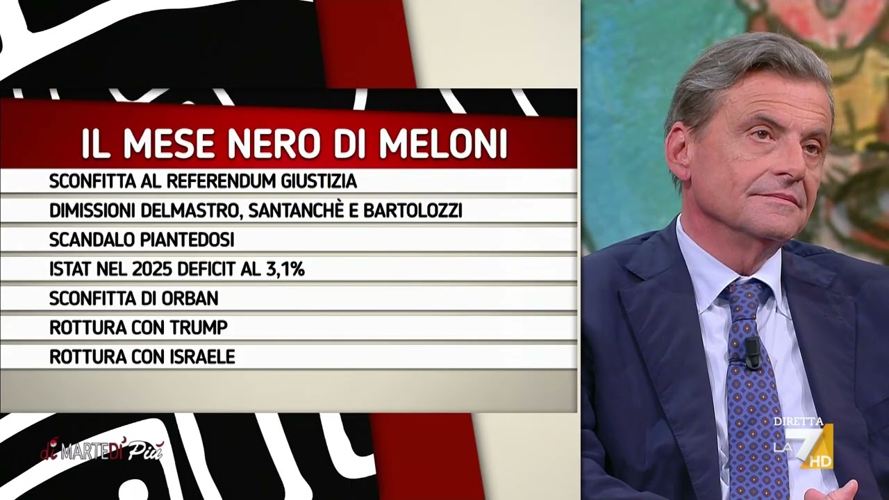 Calenda: "L'Europa è il posto in cui si vive meglio al mondo, o la costruiamo o i nostri figli ...