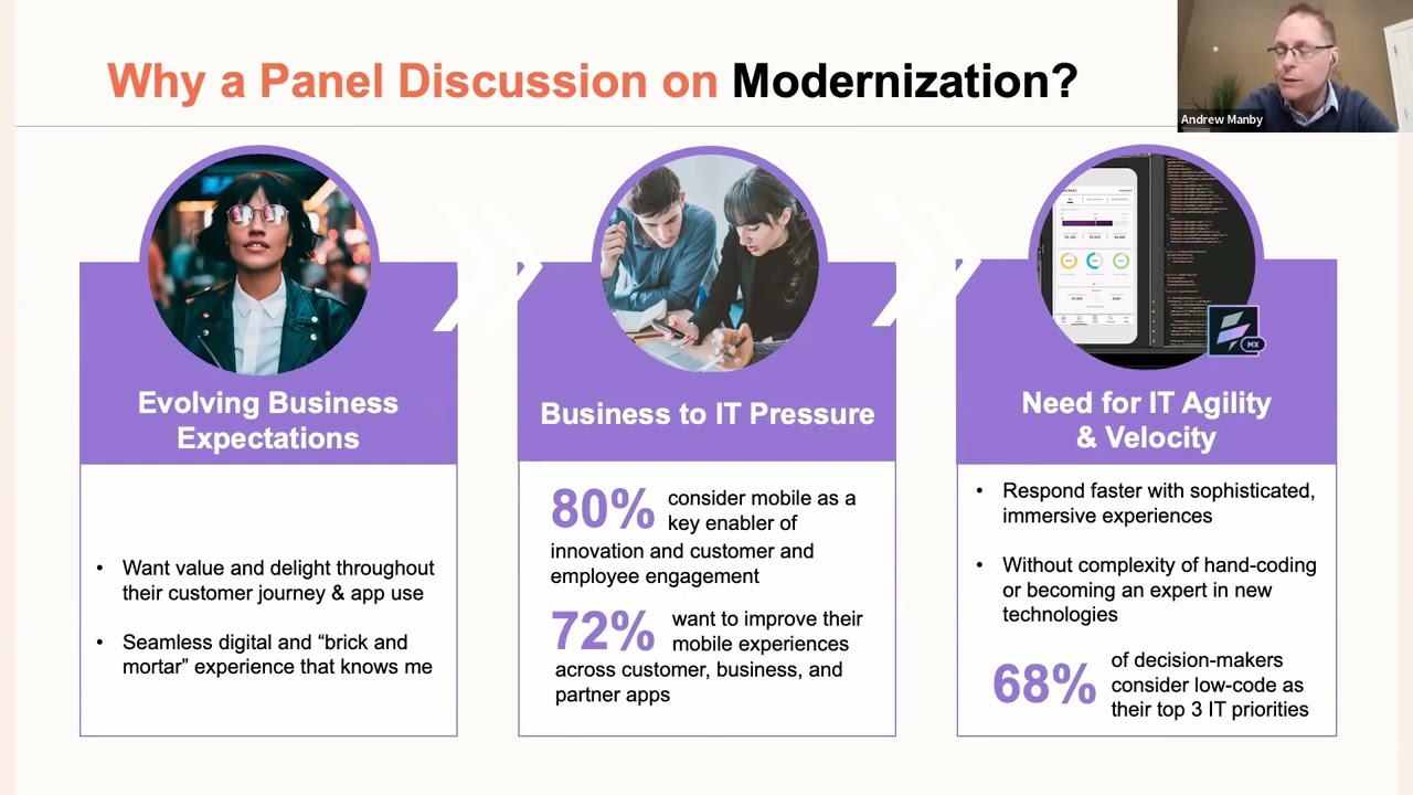 Accelerating Application Modernization with Low Code Platforms