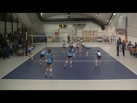 MTK Budapest–Gödöllői RC