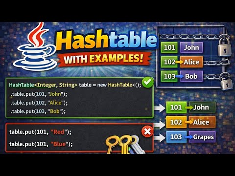 Hashtable In Java Complete Tutorial With Examples