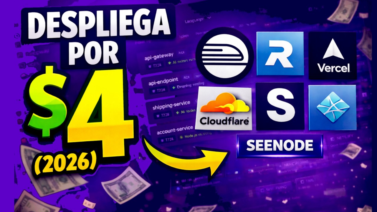 7 Plataformas para desplegar tu SaaS sin complicarte en 2026