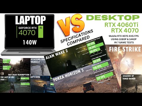 RTX 4070 LAPTOP MOBILE (140W) | Performance in 1440p and 1080p | Differences to Desktop version