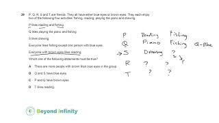 NSW 2022 Selective Exam Thinking Skills Q39 explanation